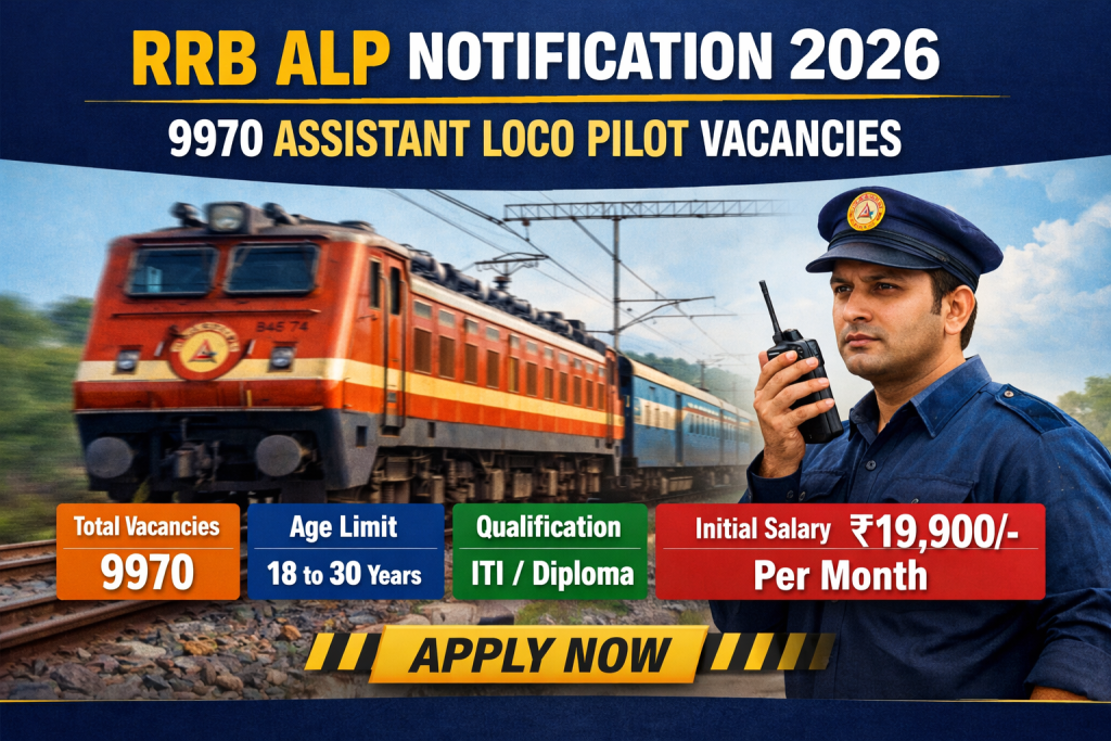 RRB ALP Notification 2026