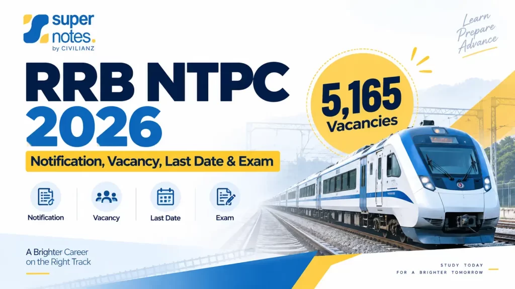 RRB NTPC 2026 Notification – 5,165 Vacancies, Last Date & Exam Details | Super Notes by Civilianz