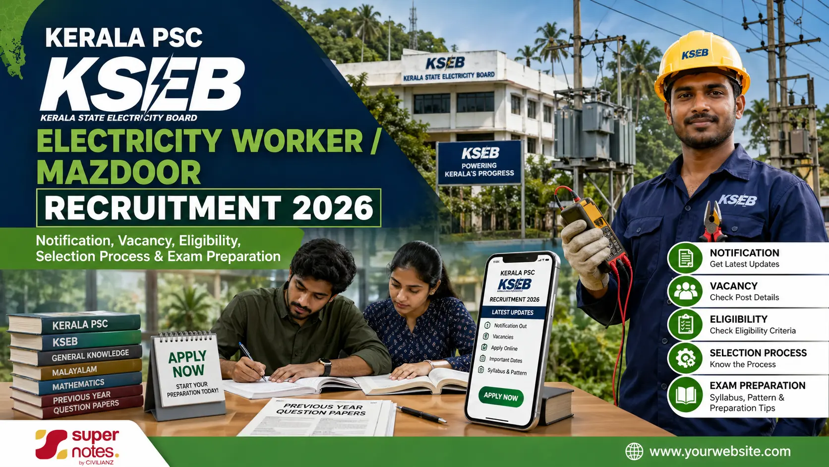 KERALA PSC KSEB ELECTRICITY WORKER / MAZDOOR RECRUITMENT 2026 – NOTIFICATION OUT, VACANCY, ELIGIBILITY, SELECTION PROCESS,EXAM PREPARATION