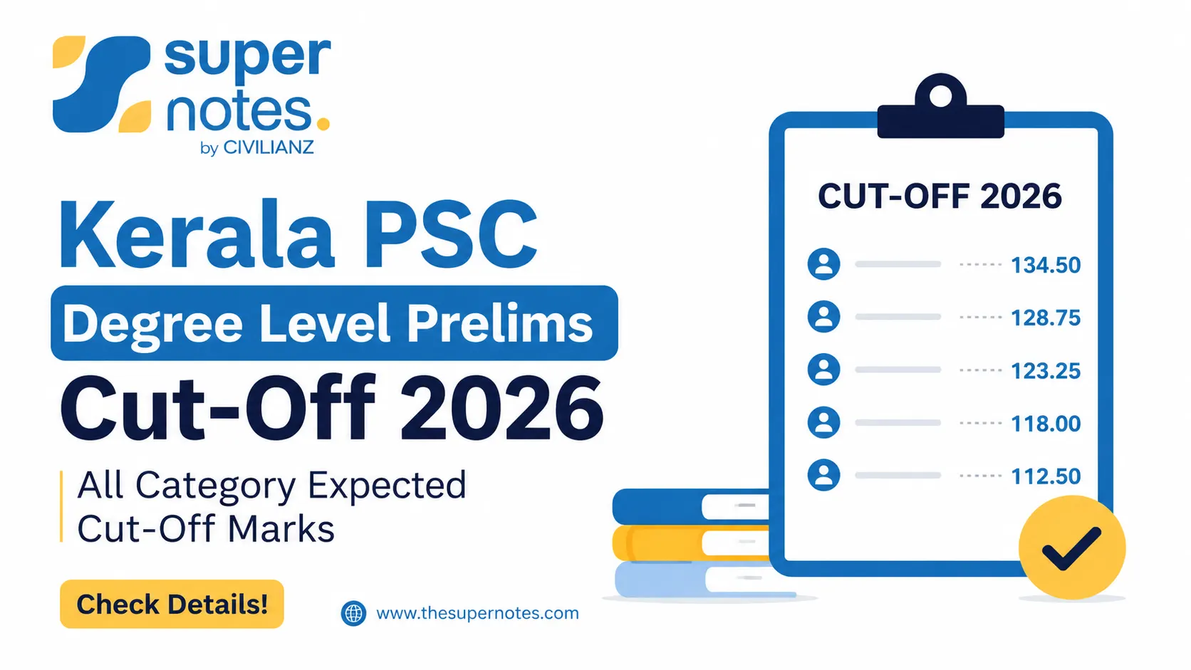 Kerala PSC degree level prelims cut off 2026