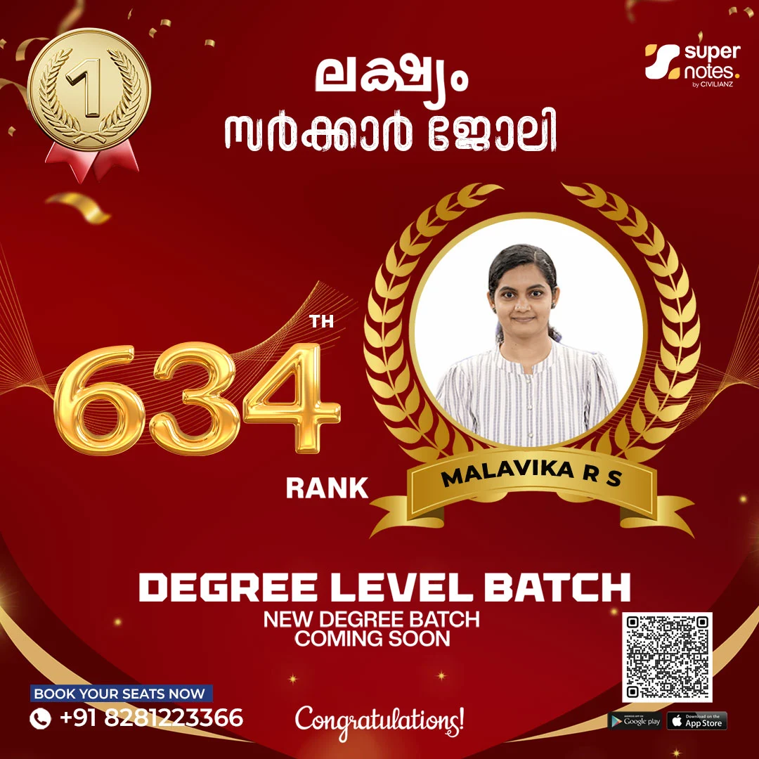MALAVIKA