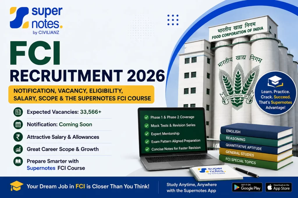 FCI Recruitment 2026 with 33,566+ expected vacancies and Supernotes FCI Course for exam preparation