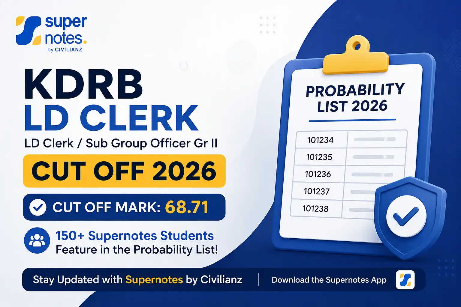 KDRB LD Clerk Cut Off 2026 with 68.71 marks and 150+ Supernotes students in the Probability List