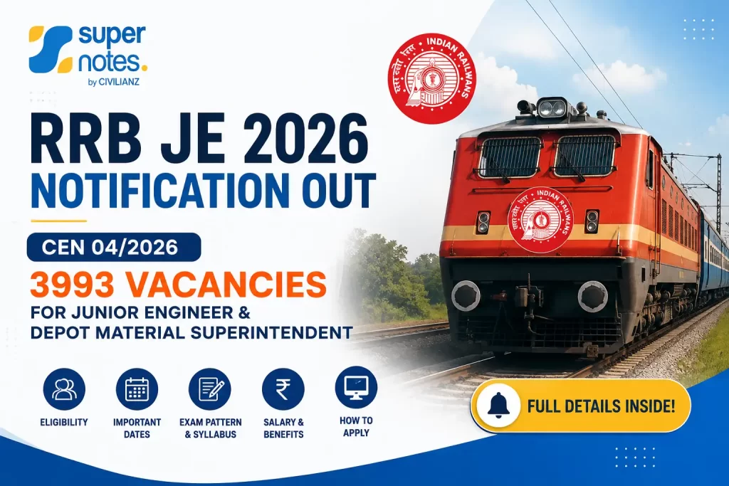 RRB JE 2026 Notification with 3993 vacancies for Junior Engineer and Depot Material Superintendent