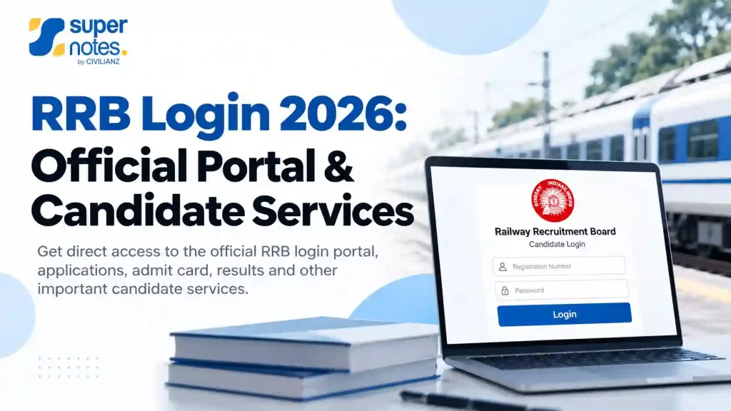 RRB Login 2026 official portal