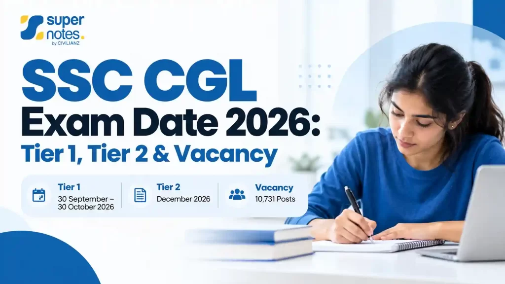 SSC CGL Exam Date 2026, Tier 1 schedule and vacancy details