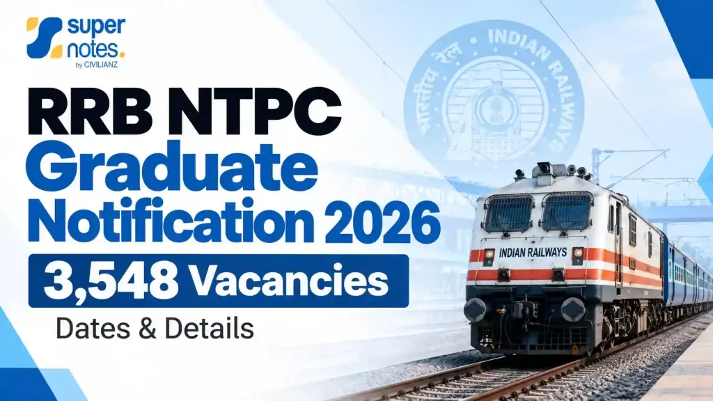 RRB NTPC Graduate Notification 2026