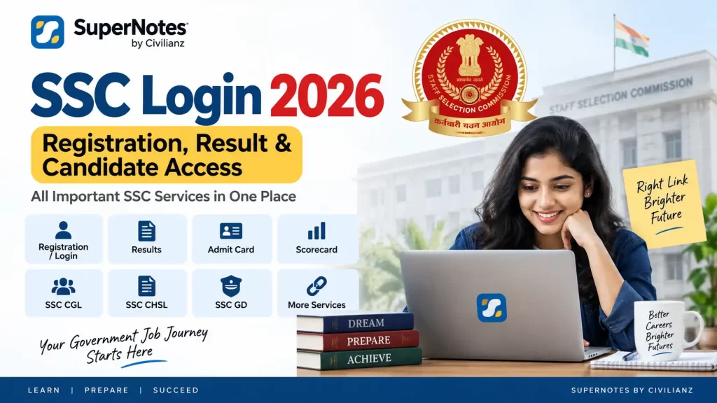 SSC Login 2026 – Super Notes student navigation for registration, results, admit card and scorecard access
