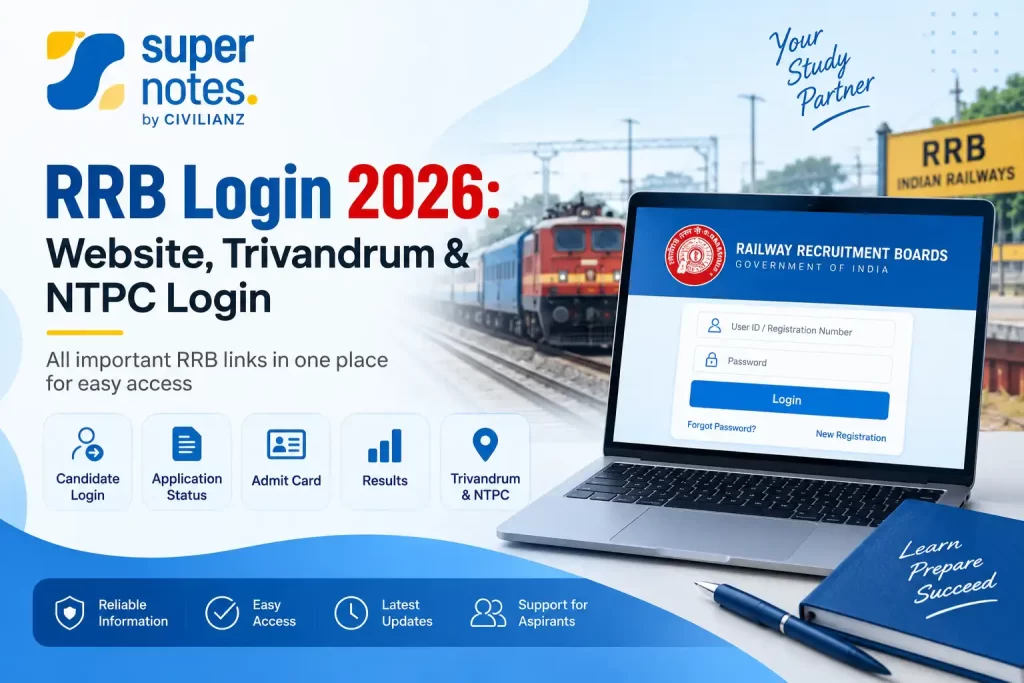 RRB Login 2026 – Official RRB , Trivandrum and NTPC login links
