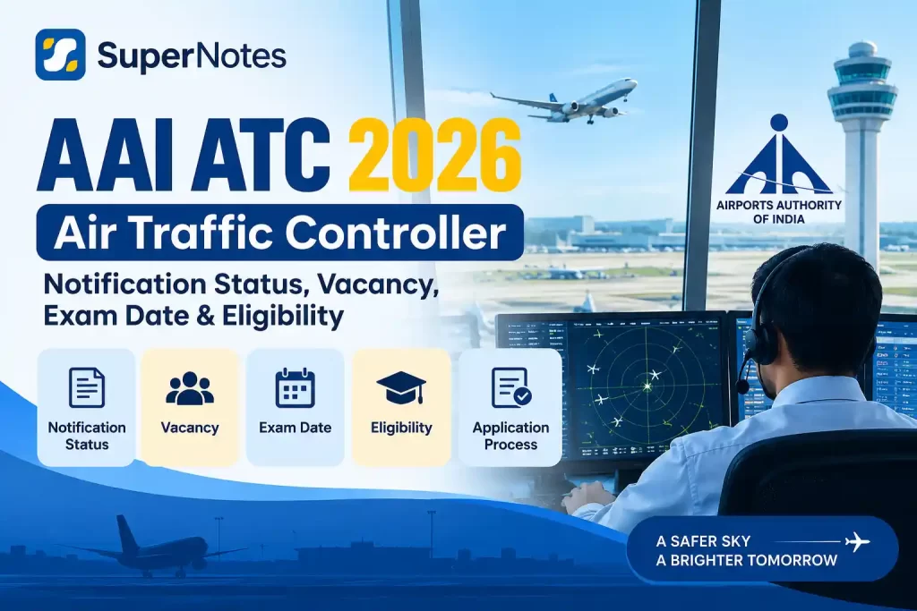 AAI ATC 2026 Air Traffic Controller notification, vacancy, exam date and eligibility