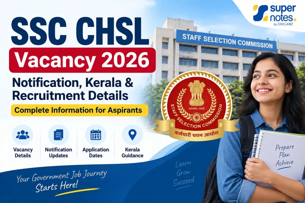 SSC CHSL Vacancy 2026 – Notification, Kerala and recruitment details for candidates