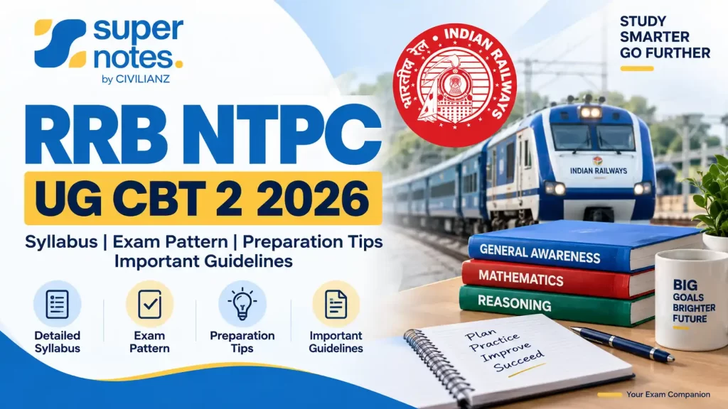 RRB NTPC UG CBT 2 Exam Date 2026 banner with Super Notes branding, Indian Railways train, syllabus, exam pattern, preparation tips, and important guidelines.
