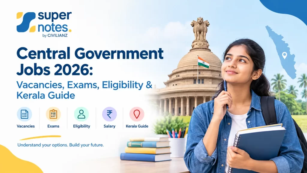 Central Government Jobs 2026 guide covering vacancies, exams, eligibility, salary and Kerala opportunities.