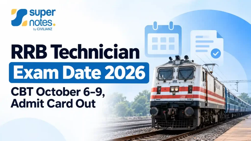 RRB Technician exam date 2026 exam starts October 6