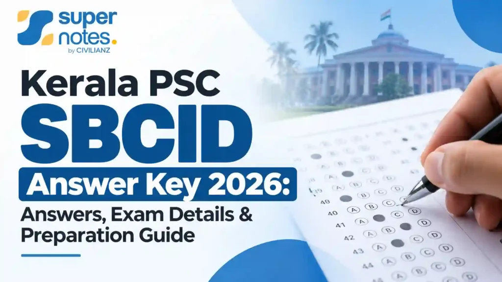 Kerala PSC degree-level exam preparation topics including history, polity, science, current affairs and aptitude