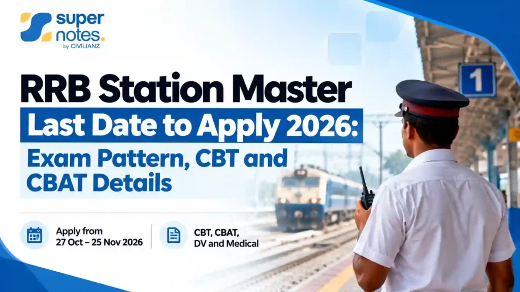 RRB Station Master last date to apply